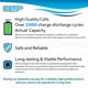 HQRP Batterie de Téléphone Sans Fil compatible avec GE Électrique Général 5-2548 / 52548, 27831 Remplacement – image 5 sur 5
