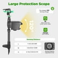 thumbnail image 3 of Repeller Scarecrow Motion Activated Solar Hydro Critter Blaster Animal Sprinkler for Gardens, Orchards, Landscaped Areas, Lawns, Vegetable Fields, And yards, 3 of 16