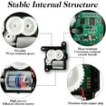 thumbnail image 3 of HVAC Heater Blend Door Actuator with Temperature Door Servo Coupling Compatible with Dodge Ram 1500 2500 3500 Pickup Truck Diesel 5.9L 8.0L 1999-2002 Replace#: 5104879AA 5012924AA 604-018, 3 of 6