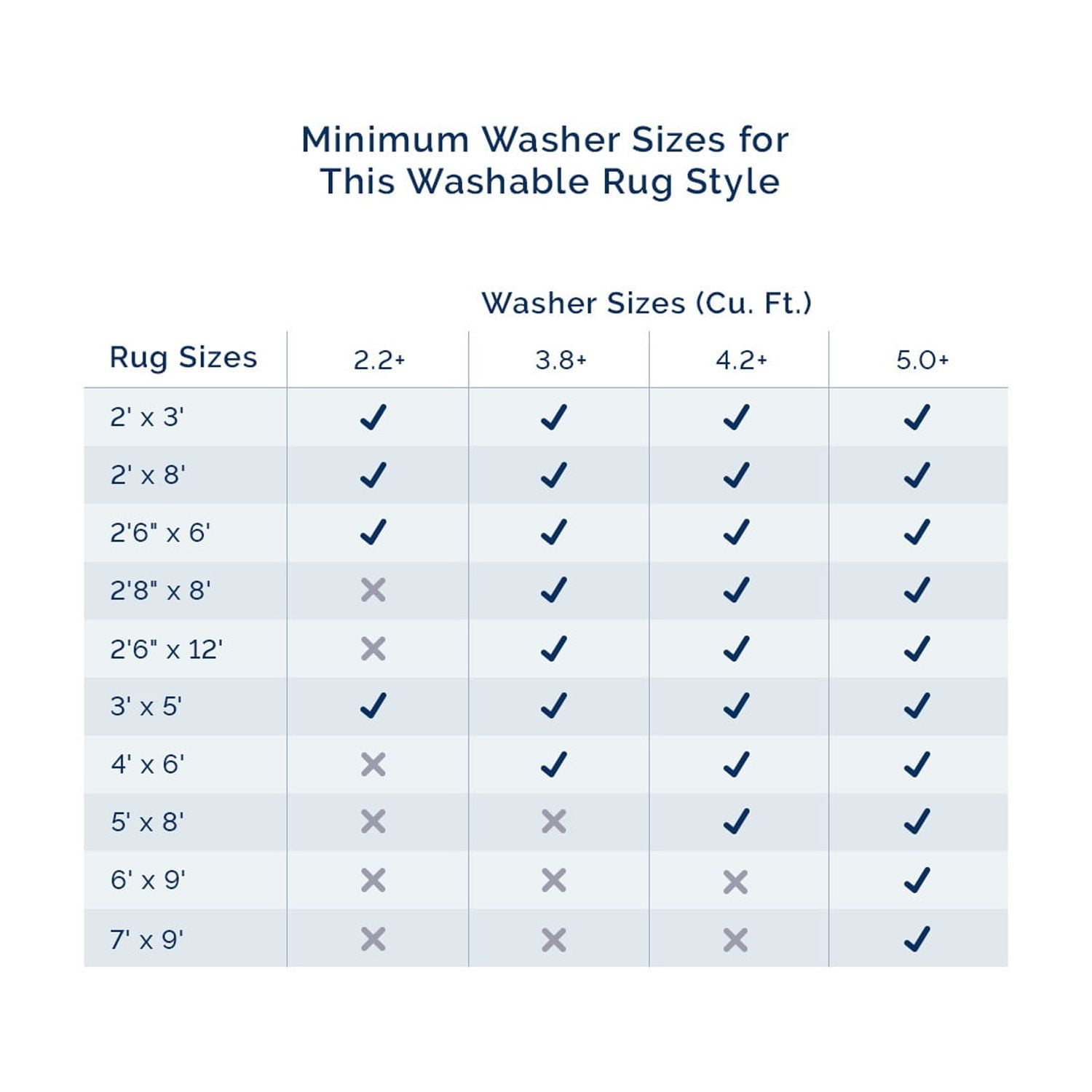 Rugs USA Pick-Up-Sticks Machine Washable Wool Area Rug, 6' x 9', Alida Ivory