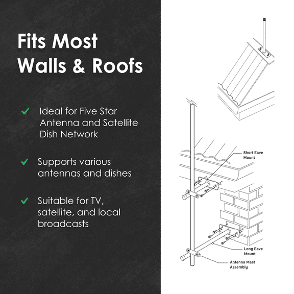 FiveStar Antenna FSA-Pole-03-HYW Outdoor Antenna Mount & Bracket Kit with FSA-Pole-03-HYW