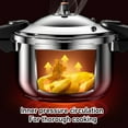 thumbnail image 4 of Stainless Steel Pressure Cooker, 10L/12L/16L Stovetop Pressure Canner with Easy Lock Lid, Fast Cooking Canning Pot Compatible with Gas & Induction Cookware, Electric Stoves, 4 of 8