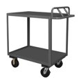 thumbnail image 2 of Durham RSCE-3048-2-3.6K-95 48 x 30 x 43.75 in. 2 Shelf Heavy Duty Rolling Stock Cart with Ergonomic Handle & All Lips Up, Gray, 2 of 2