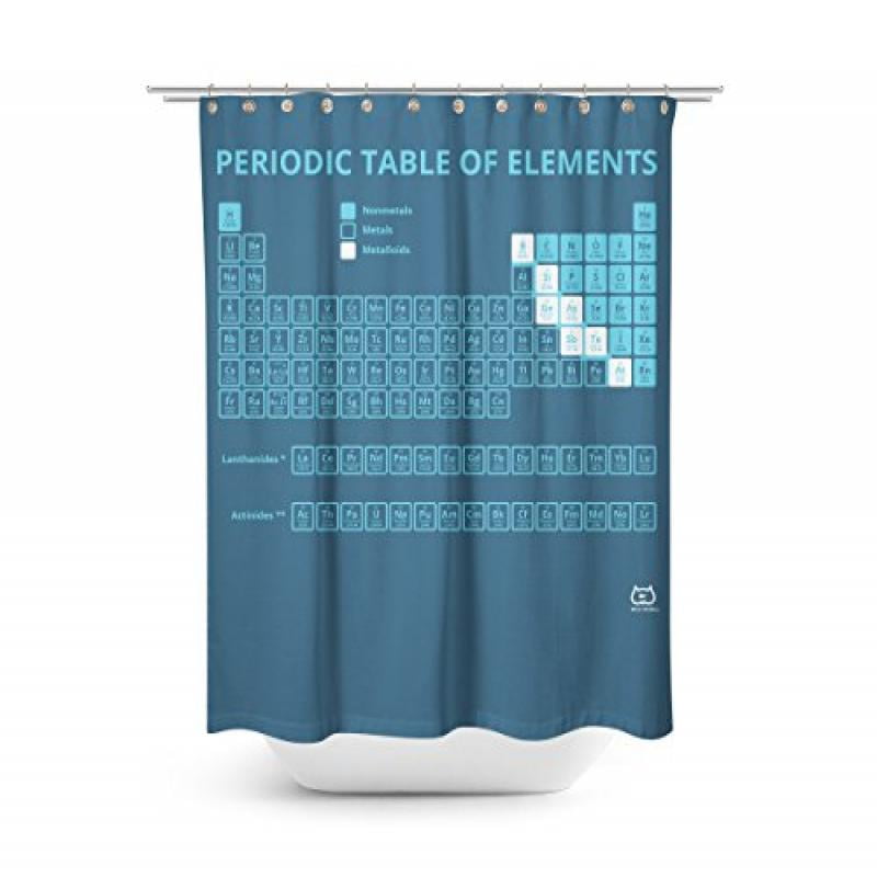 Navy Periodic Table Of Chemical Elements Shower Curtains For Bathroom 66 W X 72 H Inches Walmart Com Walmart Com