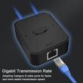 thumbnail image 3 of 1000Mbps 2 in 1 Ethernet Splitter Adapter Lan RJ45 Splitter Connector Cat 6 Network Extender rj45 Switch Coupler for PC Laptop TV Box Router, 3 of 5