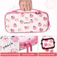 thumbnail image 4 of Estuche de transporte de carcasa dura con patrones de melocotón Estuche de transporte portátil y protector con 2 tapas de pulgar Compatible con accesorios de Nintendo Switch ACTIVE Biensenido a ACTIVE, 4 of 4