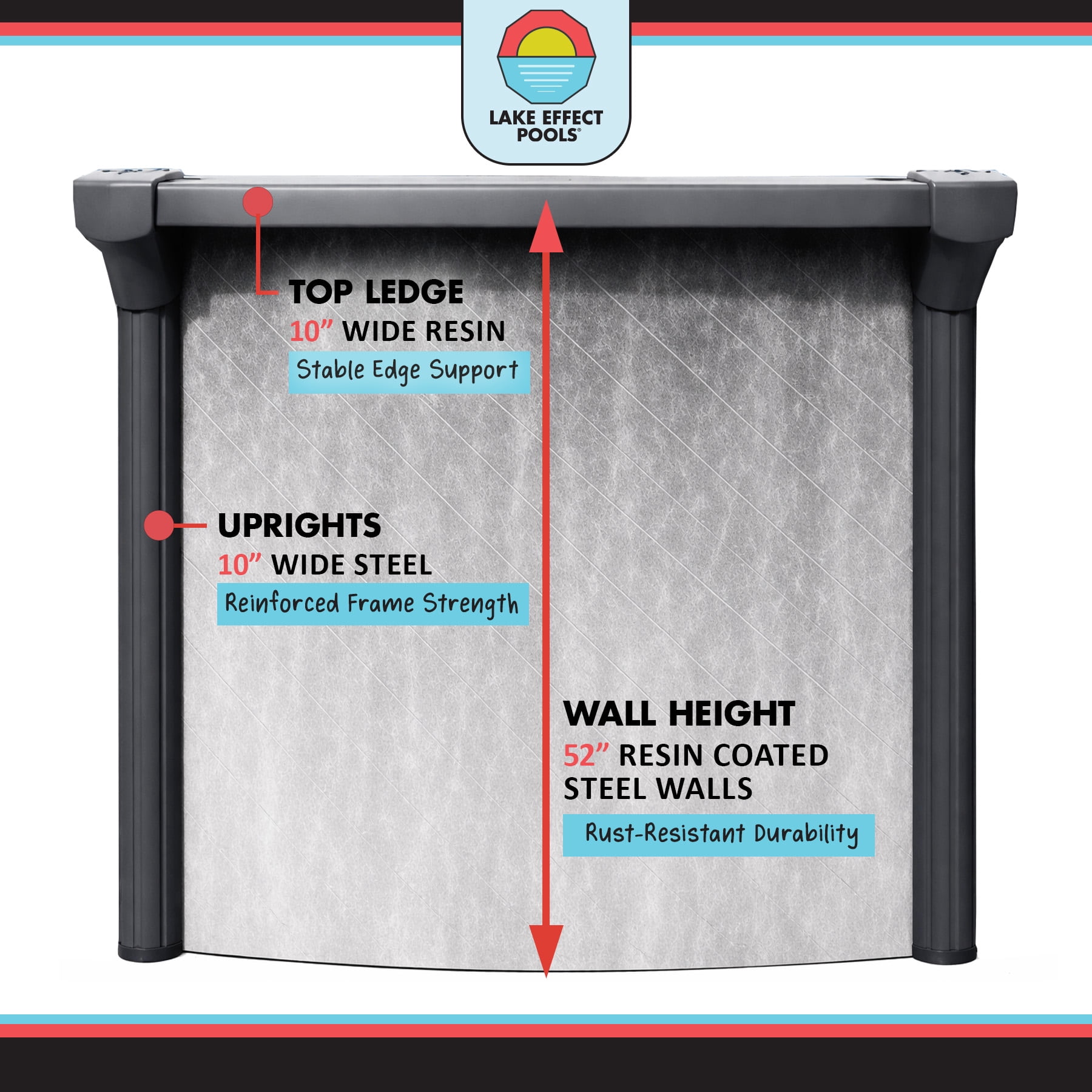 Lake Effect 24' x 52" Lanai Round Brushed Steel Above Ground Swimming Pool