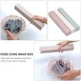 thumbnail image 5 of 3Pcs Food Cling Cutters Cling Wrap Cutters Wrap Dispenser Boxes (Assorted Color), 5 of 5