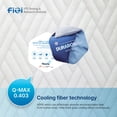 thumbnail image 4 of GML Summer Cool Ice Mattress Pads, Q-Max over 0.4, 4 of 15