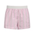 thumbnail image 1 of RWJDXD Amazon Short d'Été pour Femmes Européen et Américain à Rayures Tissé Élastique Taille Haute à Boutons Ample Décontracté Confortable Basique, 1 of 7