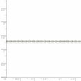 thumbnail image 5 of 925 Sterling Silver 1.4mm Beveled Oval Cable Chain 24 Inch, 5 of 5