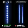thumbnail image 3 of Blazin' Safety Rechargeable Lighted LED Dog Collar (Small, Red), 3 of 9