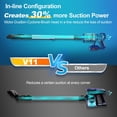 thumbnail image 5 of Cordless Vacuum Cleaner,30Kpa 60Mins Stick Vacuum Cleaner with LED Touch Screen,Lightweight Vacuum for Home Pet Hair Carpet Hard Floors V11(Blue), 5 of 9