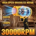 thumbnail image 3 of Leaf Blower Cordless for DeWalt 20V Battery, Electric Handheld Blower with Brushless Motor, Lightweight Blower Portable Dust Cleaner for Lawn Care, Patio Cleaning (Tool Only)$$Garden & Patio, 3 of 7