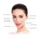thumbnail image 2 of Cuidado facial, anticelulítico, arrugas, cicatrices de acné, cartucho de agujas para microagujas eléctricas automáticas Derma Pen, 10 piezas, no incluye dispositivos de cuidado Xemadio LL-1146, 2 of 5