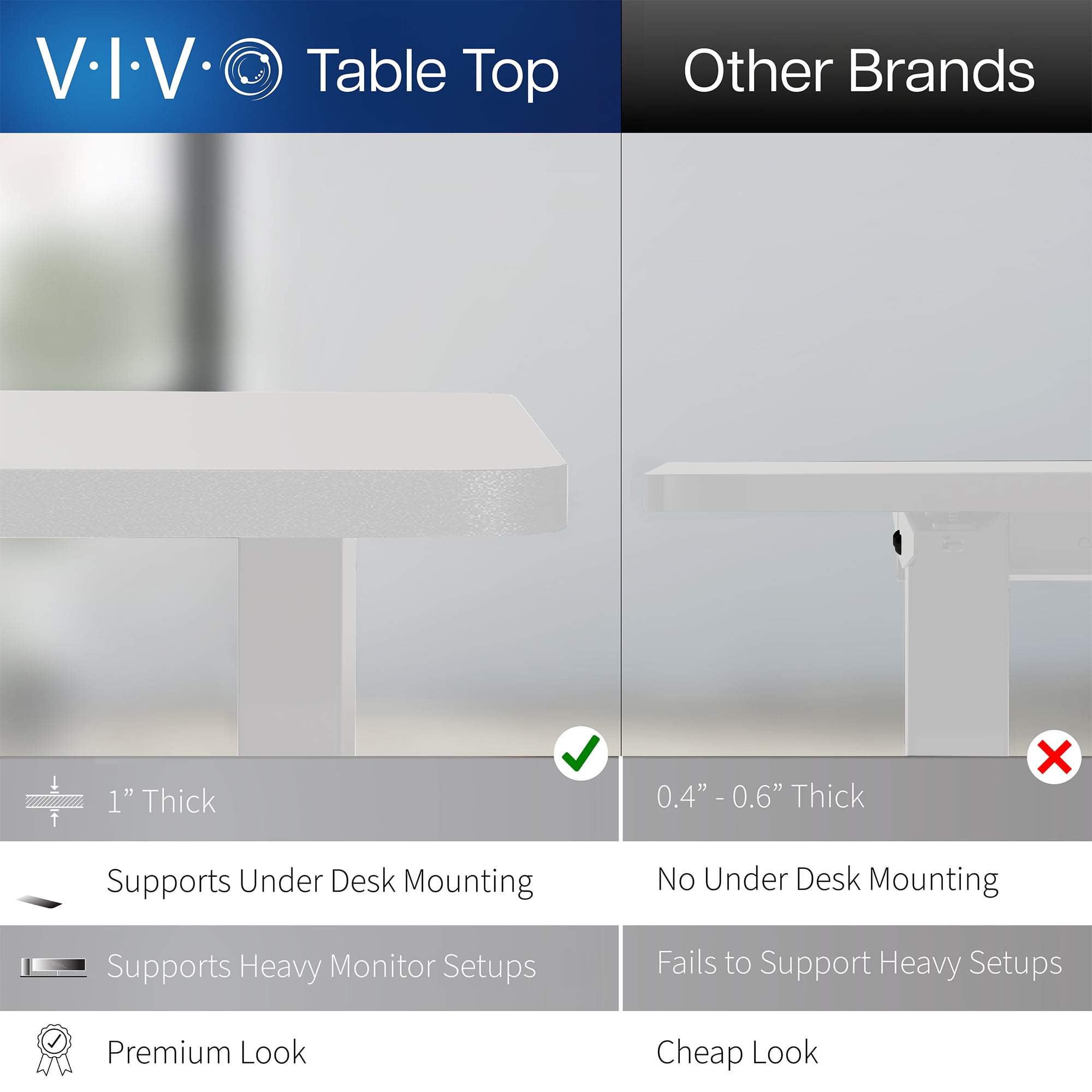 VIVO Electric Dual Motor 83” x 30” Standing Desk, White Top, White Frame