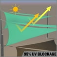 thumbnail image 3 of ShadeMart 16' x 20' x 25.6' Custom Size Turquoise Triangle Waterproof Sun Shade Sail Canopy Awning Shelter, 95% UV Blockage Water Resistant, Outdoor Patio Garden Carport (We Customize Size), 3 of 5