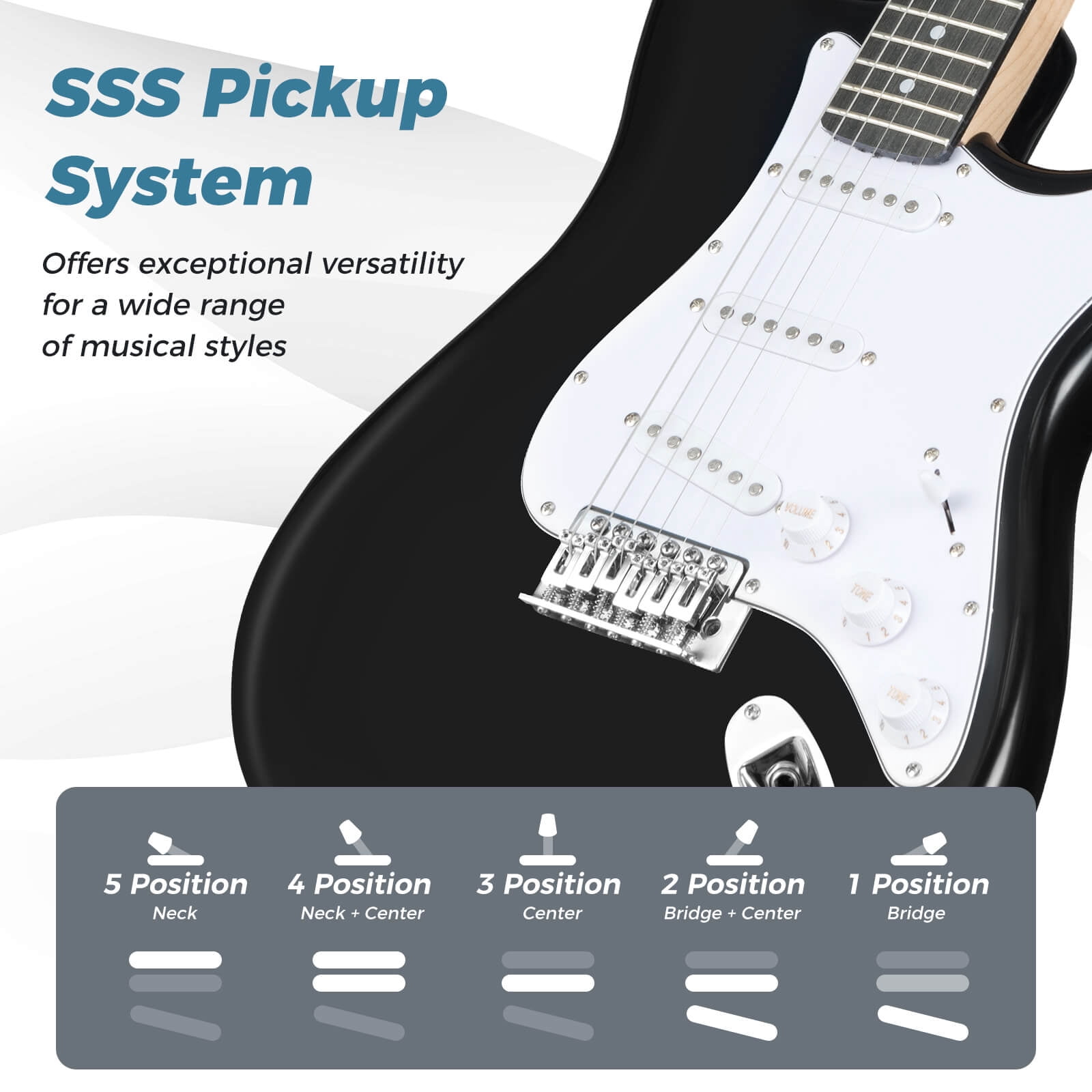 Costway 39" Electric Guitar Beginner Kit with Amplifier, Classic SSS Pickup, Gig Bag, Capo Black