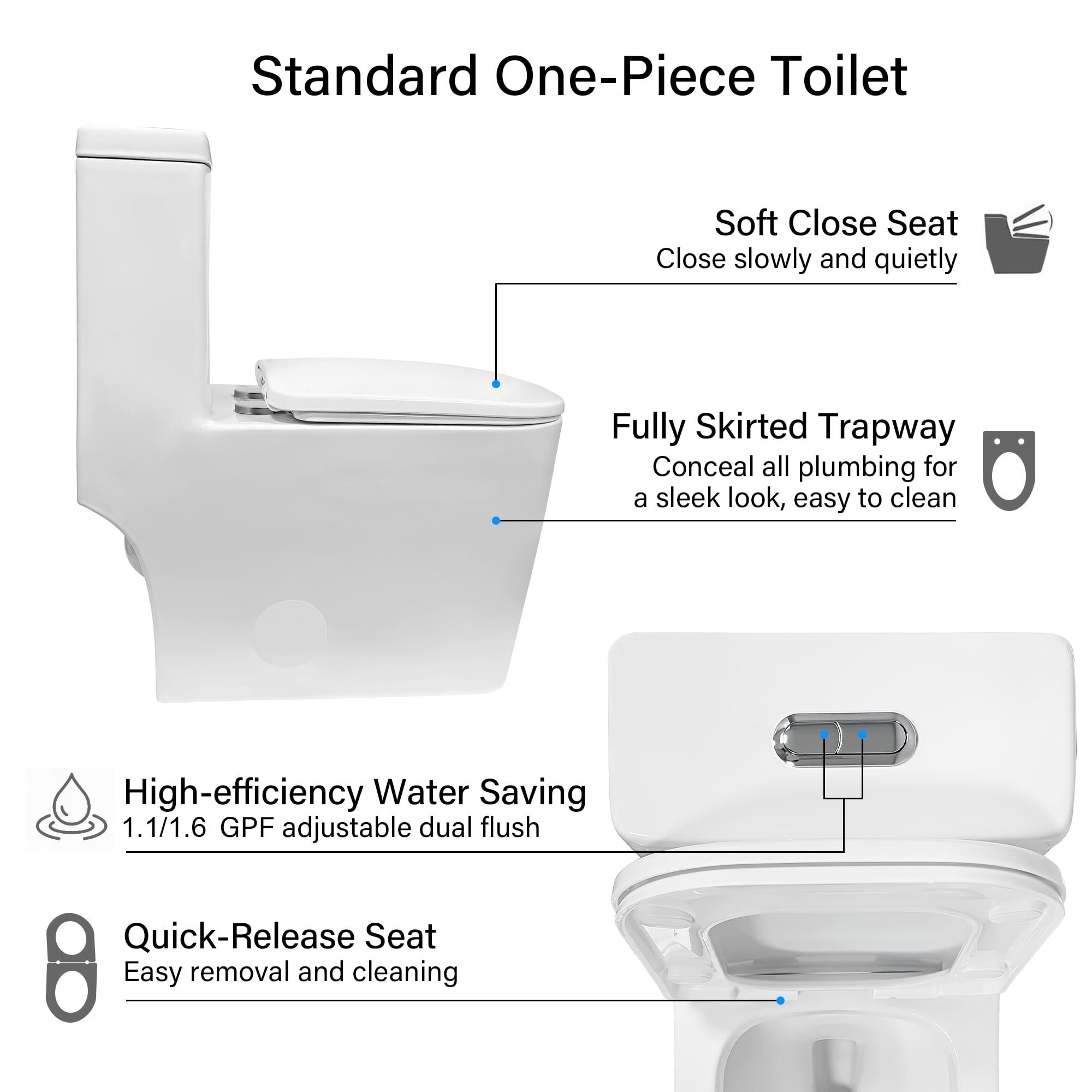 Alvantor Dual-Flush One-Piece Toilet 15.7"Height Square Bowl 1.28/1.6 GPF Toilet White