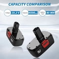 thumbnail image 5 of 2Pack C-3 19.2V 4.5Ah Replacement for Craftsman 19.2V Battery DieHard C-3 19.2 Volt Power Tools 130279005 130279017 11376 11045 Cordless Drill Drivers, 5 of 10