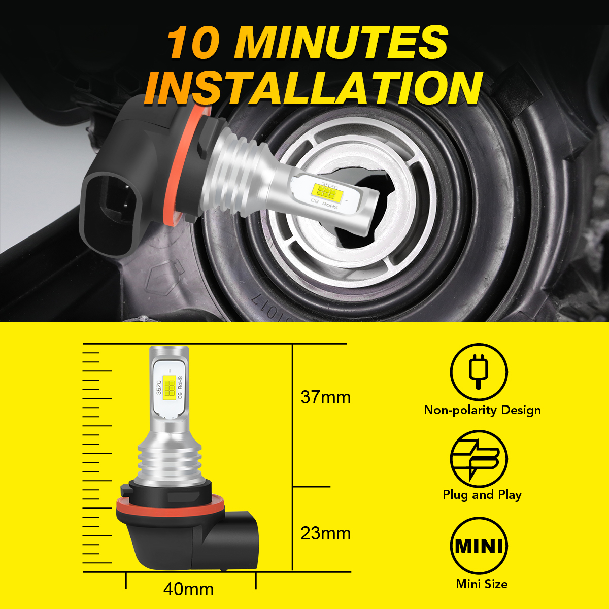 CHUSYYRAY 2x LED Headlight Bulbs For Honda Rancher TRX420 TRX500 2007-2022 – 6000K 6000 Lumens