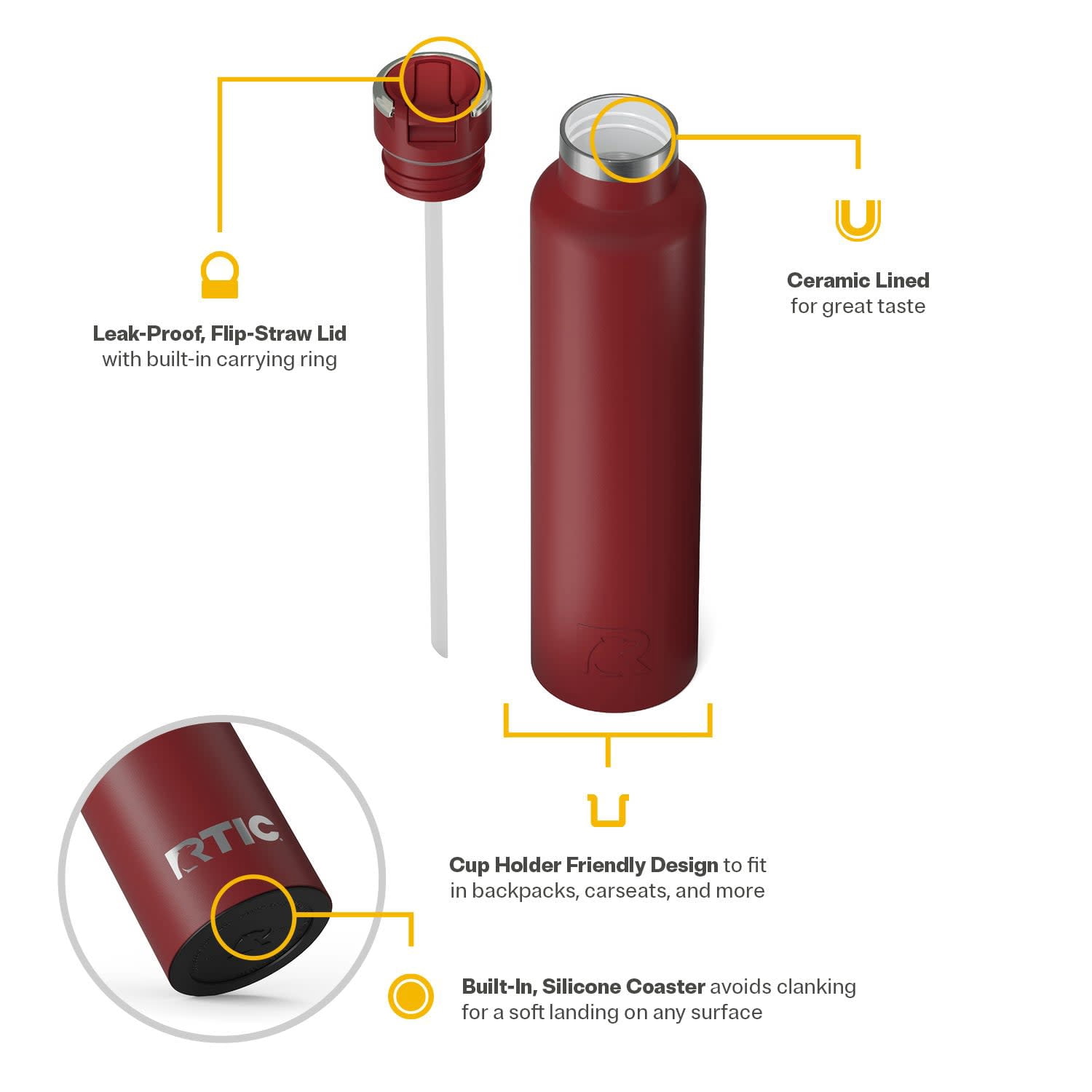 RTIC 26 oz Ceramic Lined Insulated Journey Water Bottle, Leak-Proof Lid, Black Cherry