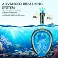 thumbnail image 3 of Greatever Full Face Snorkeling Mask, 180° Panoramic Anti-Leak Anti-Fog Snorkel, Removable Camera Mount, 3 of 6