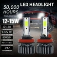 thumbnail image 2 of Bulbs Car Beam Bright Light Headlamp Fast Fast, 2 of 9
