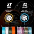 thumbnail image 5 of Beyond Braid Bahama Blue  - No Fade - 300 Yards 40LB, 5 of 9