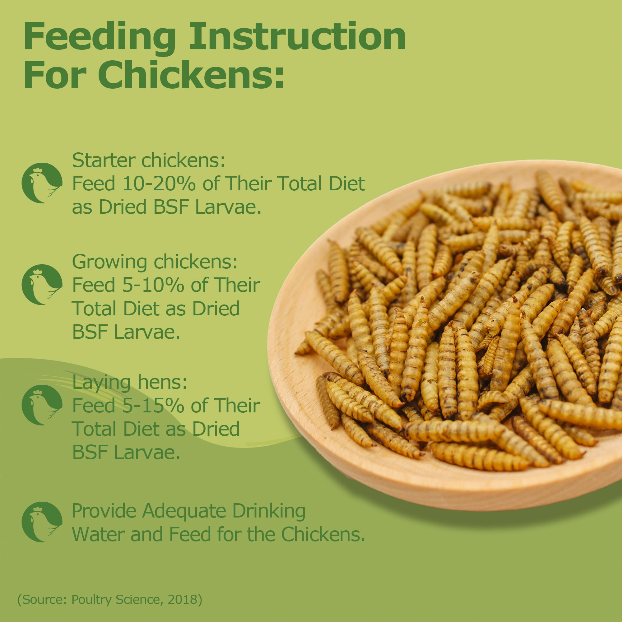 HARTOMPET 10LB Dried Black Soldier Fly Larvae,Non-GMO & Nutrient-Packed Chicken Feed,Rich in Calcium