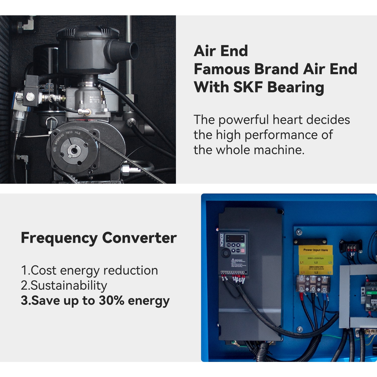 HPDMC 5.5HP Rotary Screw Air Compressor, 230V 1-Phase/3-Phase, 18 CFM @ 145 PSI, Industrial Oil-Lubricated Air Pump with Variable Frequency Drive & Touch Screen Control, 39.3''×24.8''×32.6''
