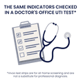 thumbnail image 6 of Vivoo Urinary Tract Infection (UTI) At-Home Test Strips, FDA Cleared, 3 Self Tests, FSA/HSA Eligible, 6 of 9
