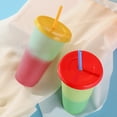 thumbnail image 5 of Trianu 7 Pack Color Changing Cups Tumblers with Lids and Straws, 24 oz Reusable Tumblers Plastic Cold Cups for Adults and Kids, 5 of 8