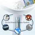 thumbnail image 4 of Luckinwish Drain Cleaner - Pipe Line Dredging Agent, Quick Cleaning for Various Pipes, 4 of 6