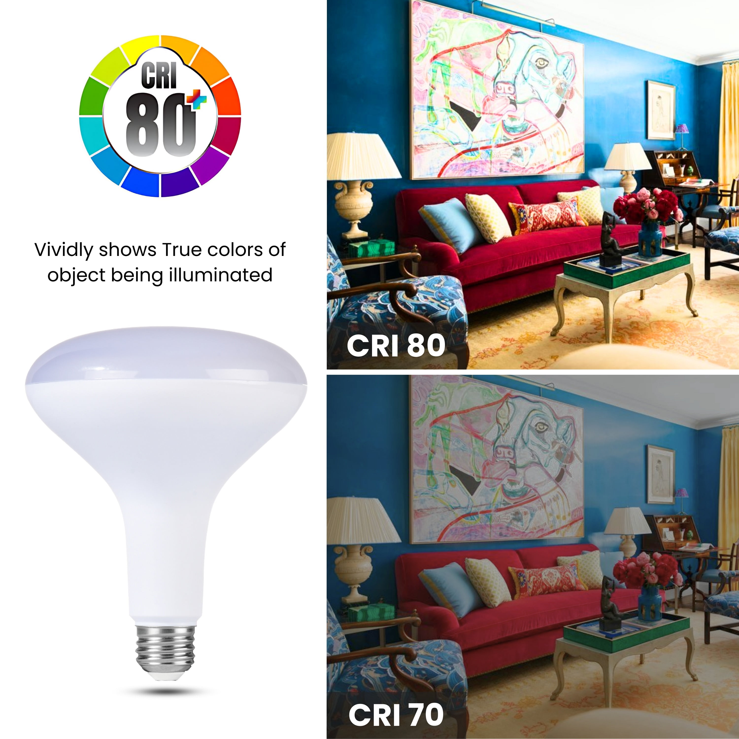 GREENLIGHTDEPOT BR40 Light Bulbs, LED Indoor Flood Light, Dimmable, CRI80 3000K White, 100W Equivalent 15W, 1200 Lumens, E26 Base, Indoor Residential Home Recessed Can Lights, High Lumens ETL(24 Pack)