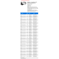 thumbnail image 2 of Right Mirror - Compatible with 1999 - 2002 Chevy Silverado 1500 2000 2001, 2 of 2