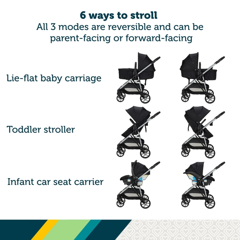 jogging stroller for big kids Joovy Zoom360 Ultralight Stroller, Black FISHING LINE TEST:10lb plenty of storage Brand:timbuk-2 HJC IS-Cruiser Fior MC-10