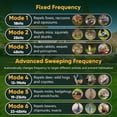thumbnail image 3 of 2026 Upgraded Solar Ultrasonic Animal Repeller, Deer Repellent Equipment Cat Repeller Outdoor Squirrel Repeller Dog Raccoon Skunk Rabbit Opossum Weasel Repeller, Sensor, Green Flashlight, 3 of 3