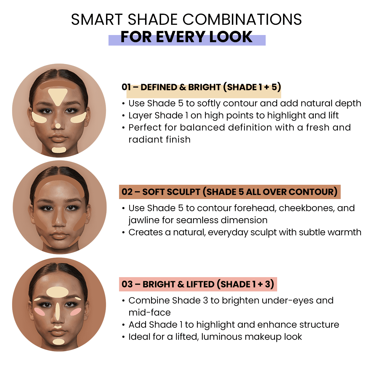 RUBY VIBE CO Dual Tone Concealer Palette – Full Coverage for Concealing, Contouring & Color Correcting | Hydrating & Lightweight Formula, Long-Lasting, Travel-Friendly, For All Skin Types