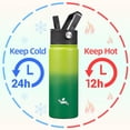 thumbnail image 2 of Konokyo Botella de agua aislada Botellas de agua de acero inoxidable de 18 oz con 3 tapas Botella de agua deportiva, Bamboo Grove, 2 of 5