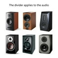thumbnail image 5 of 2 Way Audio Frequency Divider Stereo Woofer Loudspeaker Speaker Crossover Filter, 5 of 8