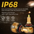 (set) 9005/HB3 6500K positive white light G8 car LED headlights high