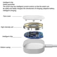 thumbnail image 4 of Montre, montre ABS et Technologie PC pour Voyage Blanc, 4 of 8