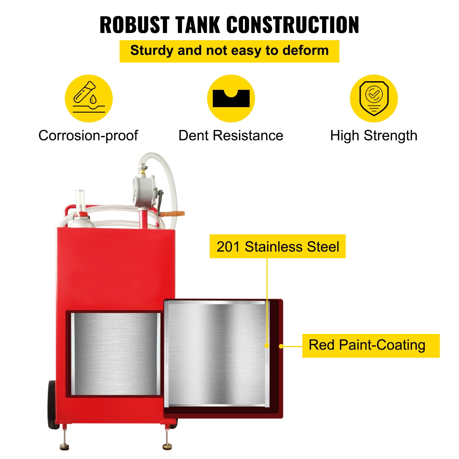 KFFKFF 30 Gallon Fuel Storage, Mobile Fuel Tank on Dual Wheels, Compact Gas Caddy with Manual Pump, Petrol Diesel Storage Unit for Vehicles, Lawn Equipment, ATVs, Marine Vessels, and More, in Red