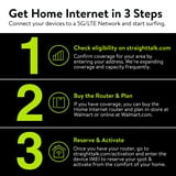 Straight Talk $45 Home Internet Unlimited Data No-Contract 30-Day Plan ...