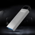 thumbnail image 4 of Memory Stick Plug and Play Flash Disk Memory Stick para oficina comercial (16 GB) Ehuebsd Para estrenar, 4 of 8