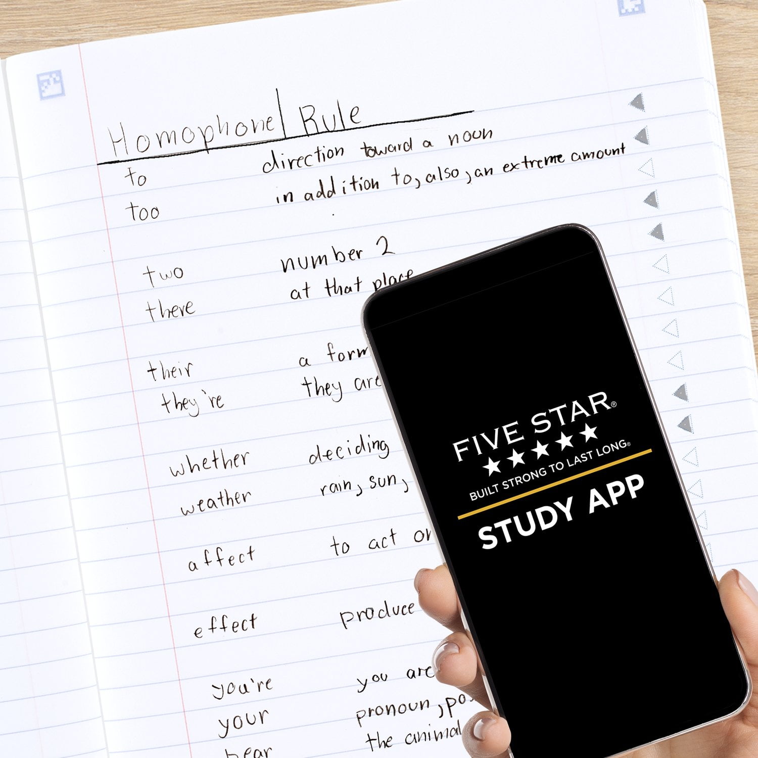 Five Star Composition Book Plus Study App, Wide Ruled, 7.5" x 9.75", Fire Red, Poly, 80 Sheets