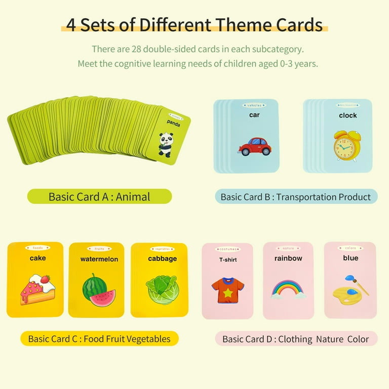 Talking Flash Cards Learning Toys for Toddlers 0-6 Years