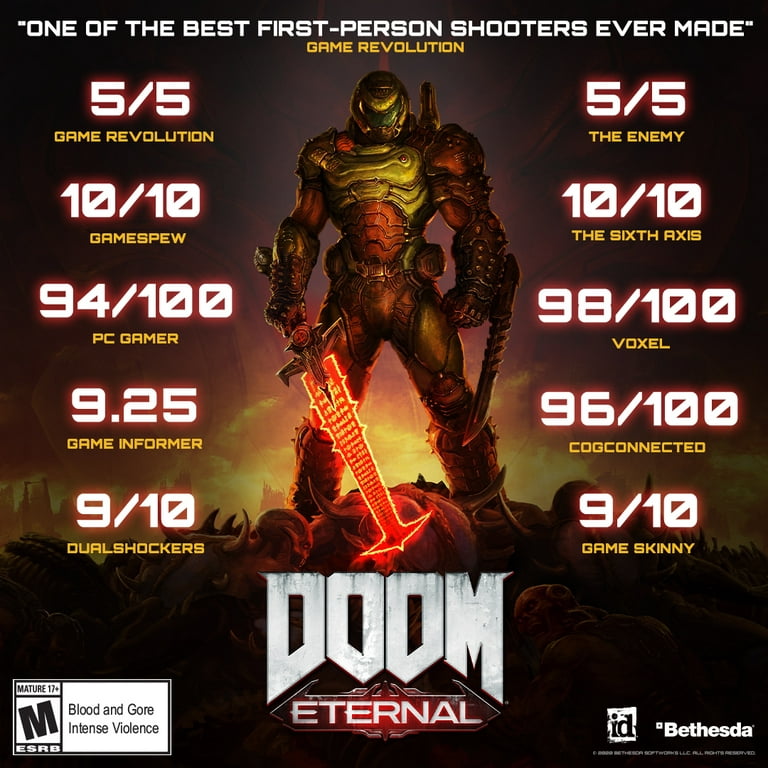 Bethesda Doom 4 Eternal, PlayStation Softworks,