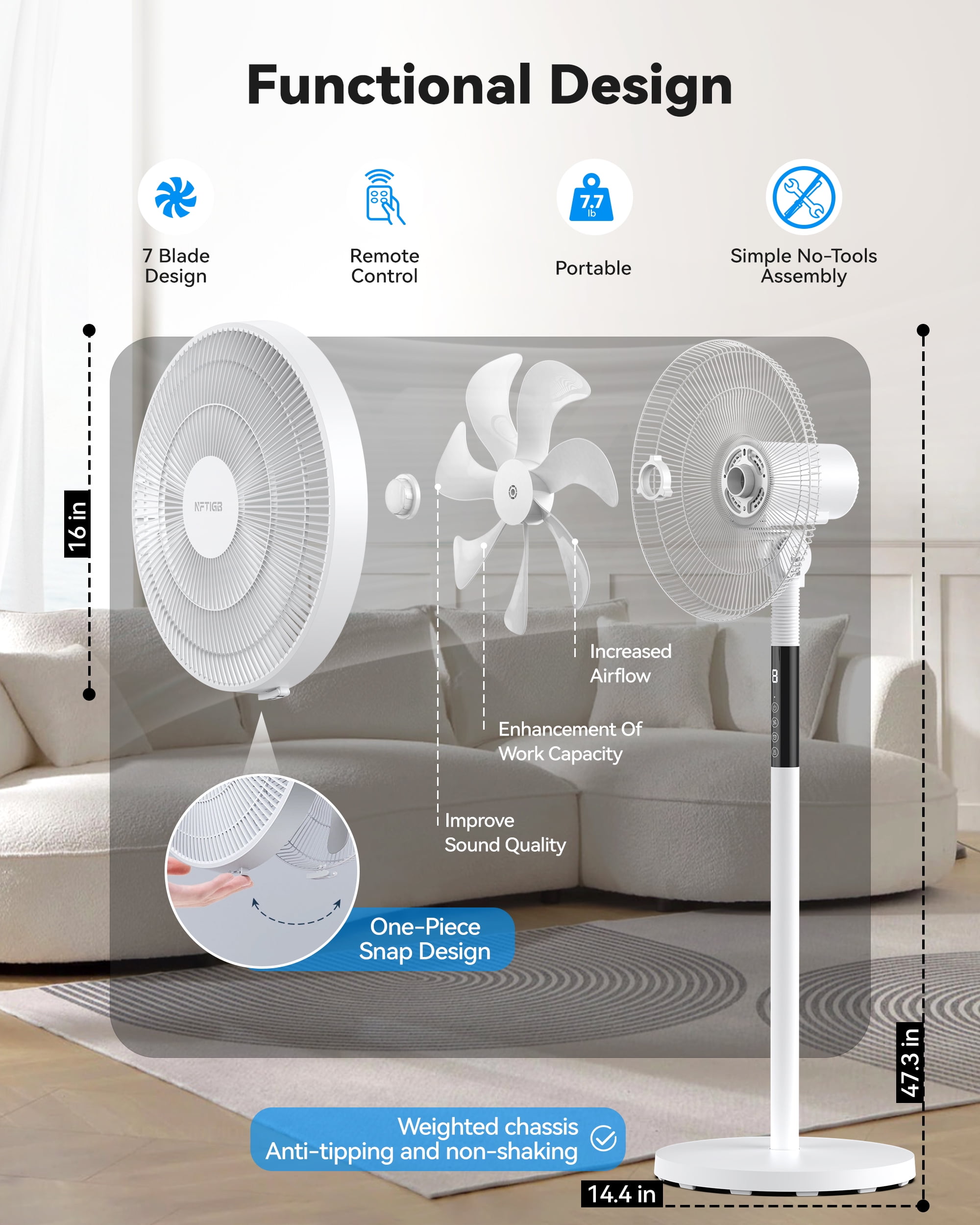 NFTIGB Oscillating Pedestal Fan, 7 Blades 3 Speeds 9H Timer Standing Floor Fan with Remote,White New